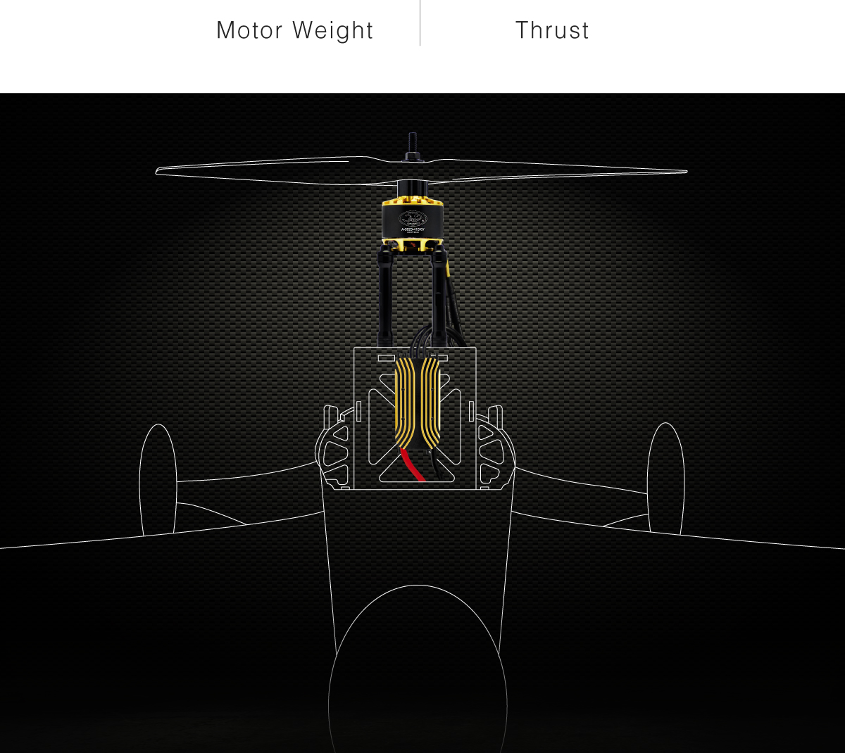 Scorpion A-5025 PNP Combo (6s / 30cc-35cc /3441w) features